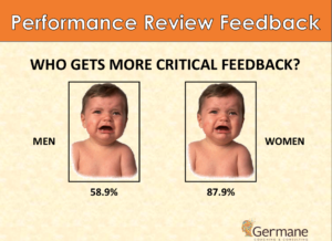 How to give women effective feedback