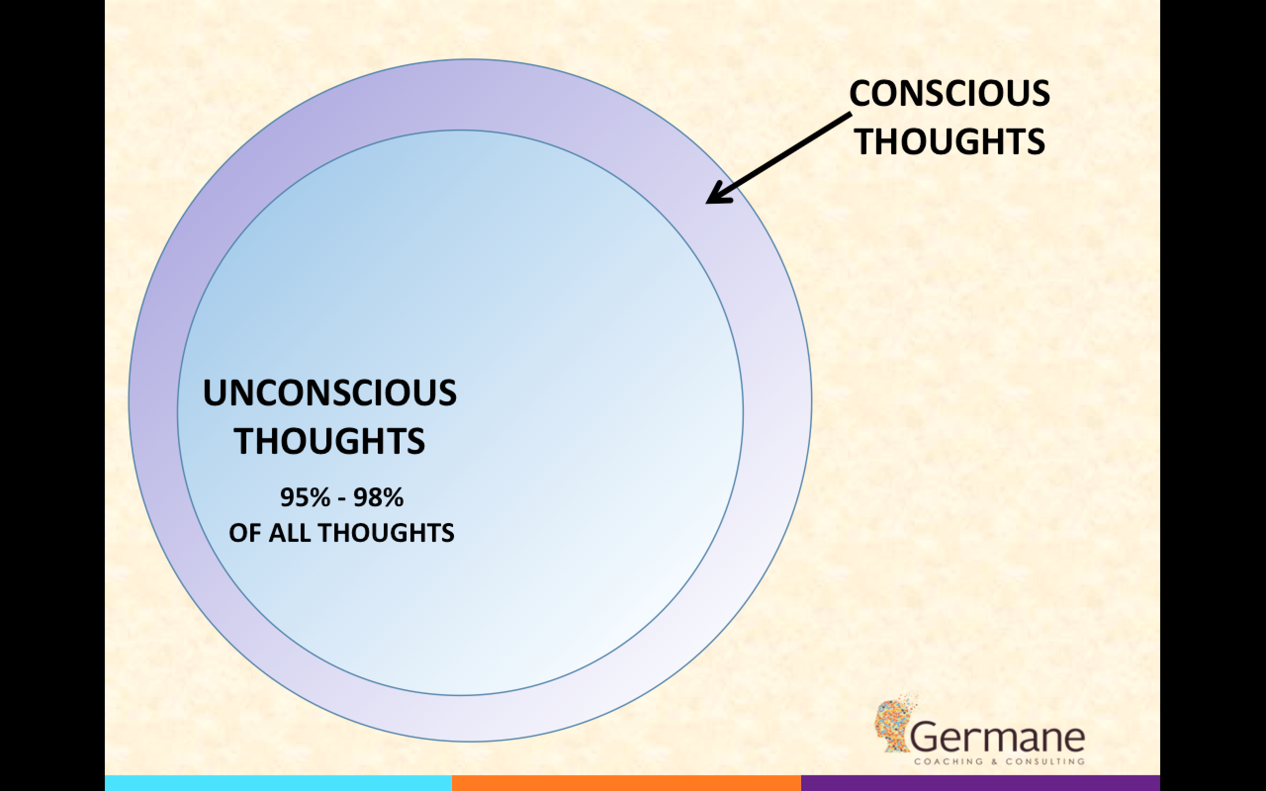 3-ways-meditation-improves-leadership-decision-making-germane